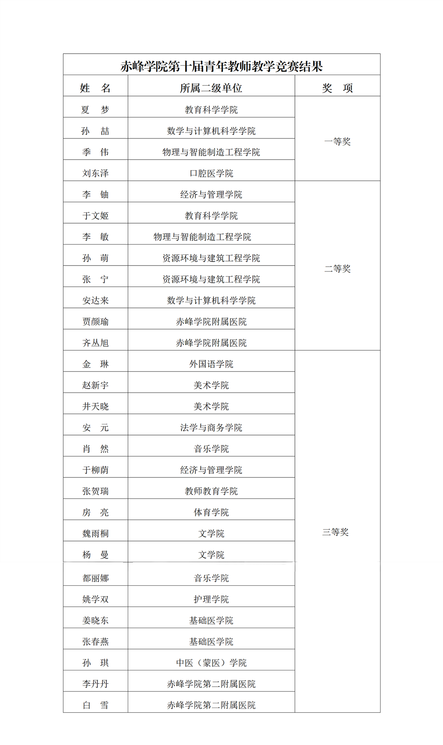 c24debb6b2634a7181bbd63a863cdcd3.png 222.png