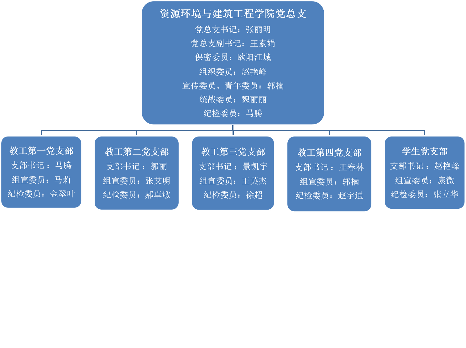 58b20a3f93f44790a20631aaa631e492.png 58b20a3f93f44790a20631aaa631e492.png