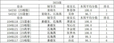 cfc92fee527a4a0e8a357d1704bce5eb.png image.png