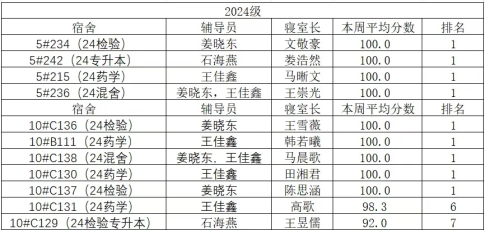 70888ebc3a4145a6abd28d5a43cf532a.png image.png