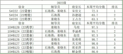 3ae373cec37f4d8291d415b4c3f1db40.png image.png