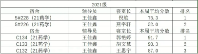 b27a22582d23400798c0c7df351f7ce7.png image.png