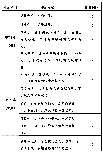 39a3e8f470514c3ebb728042aa457e69.png 1b0c7fc24d954f8d86697ffee7889c7.png