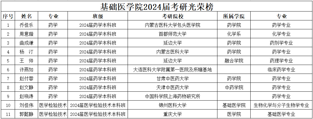 24届考研.png