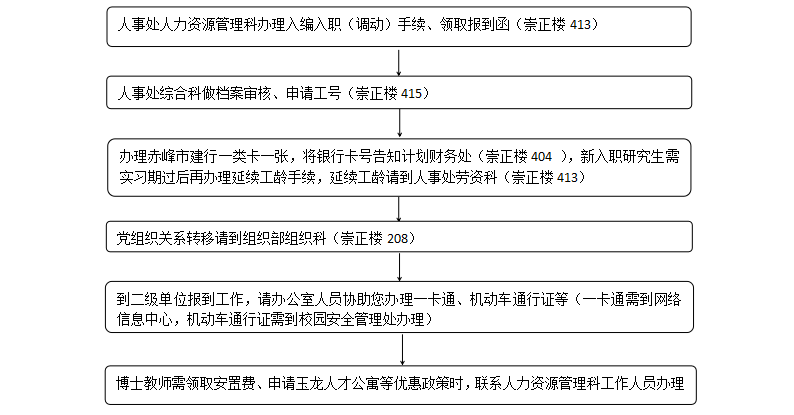 250b7b37add448ecab090bb02e312ebd.png 微信截图_20220419145505.png