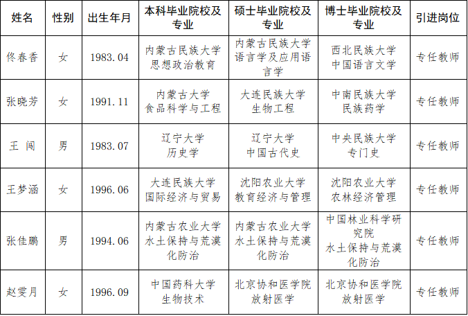 fc13d1d4a42b4d32a7a2bf5f23a87248.png ScreenShot_2025-12-16_160003_299.png