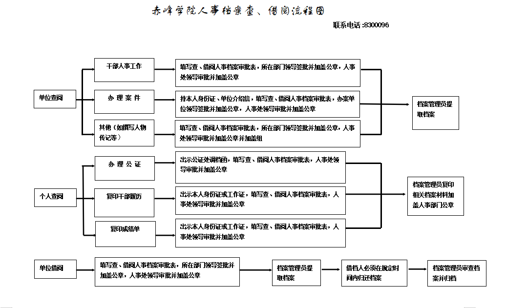 微信截图_20220822152147.png
