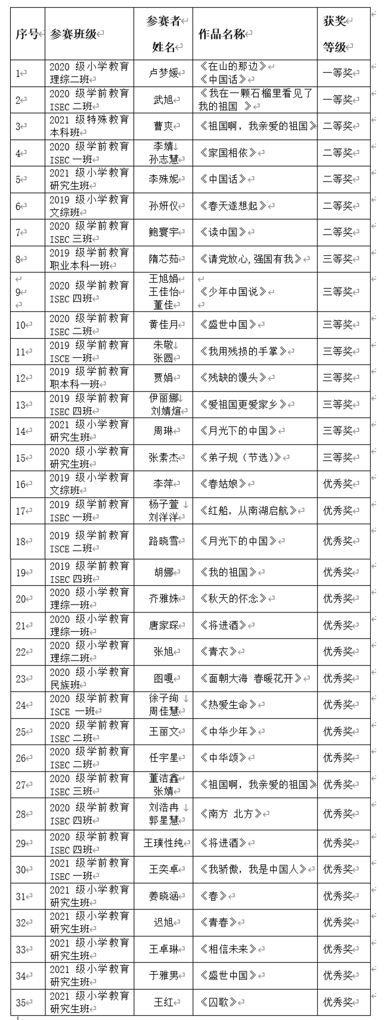 cdd118744a4546fa8e27ca34296e894e.png cdd118744a4546fa8e27ca34296e894e.png