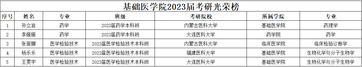 23届考研.png