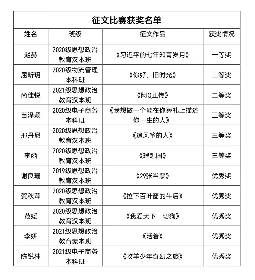 9946dd3745394b6d95061d3a319ebe10.png 图片1.png