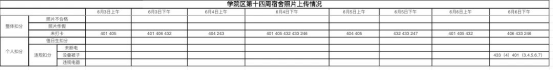 c811619a3a2c467ca81a9598dfb3fdb0.png image.png