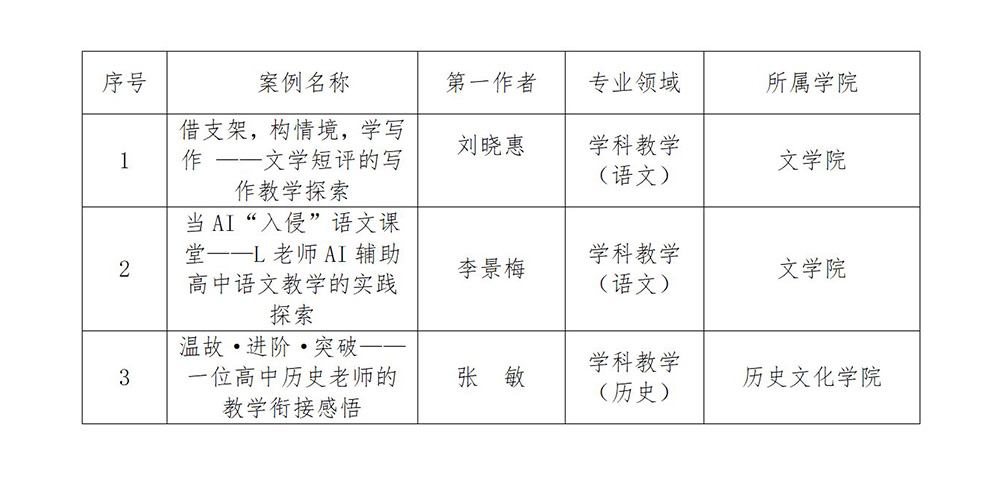 c6d829c35a0c41cca615bcd57f006801.png 11.png