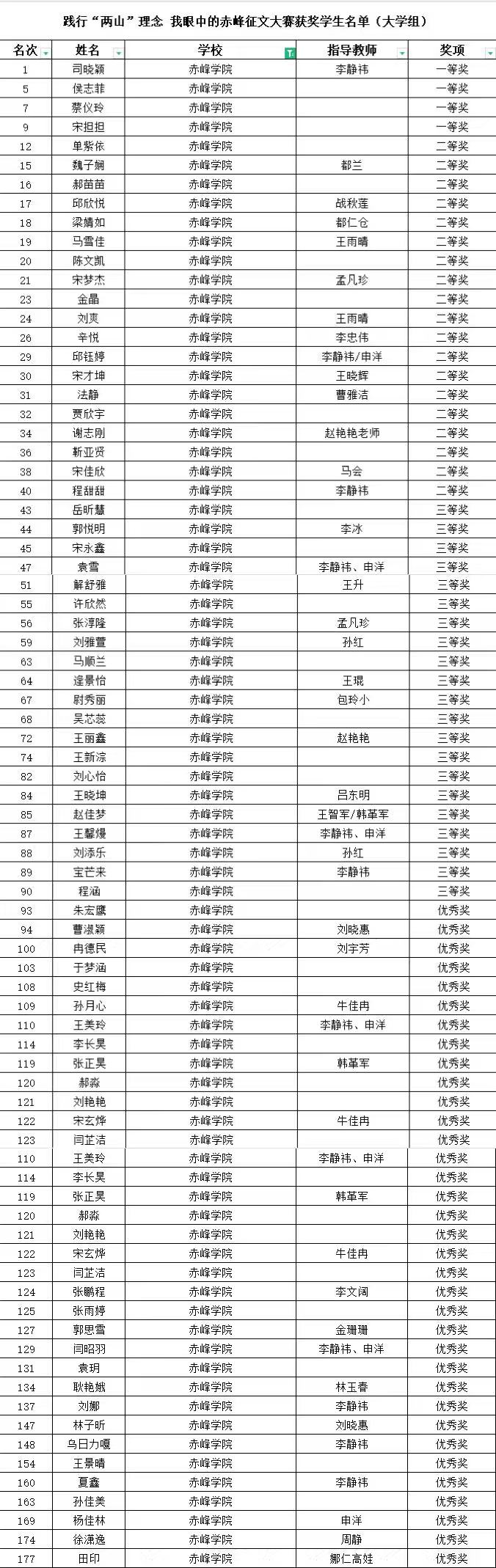 0295f3fc263d4d1d836a3dfbfaf6b2ea.png 图片.png