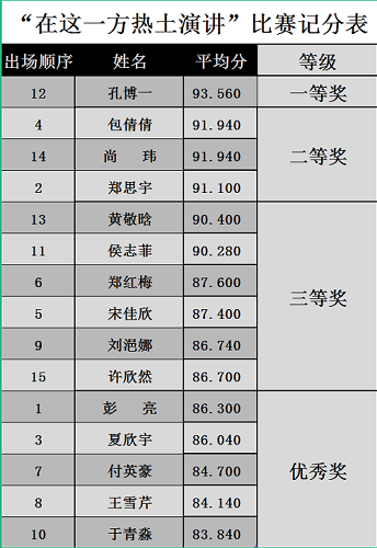 6ffd8d306dbe44039f85ae22223bcae3.png