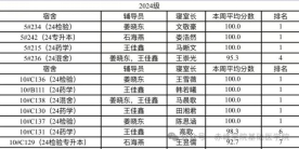 a4e480d307d14c9ca39b5b7175457aab.png image.png