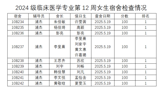 15c8fa06ecf045119ee5d7dad06f100d.png image.png