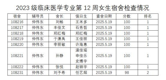 fd515691a7bd4a5ca66cbd3ecb34aa2b.png image.png