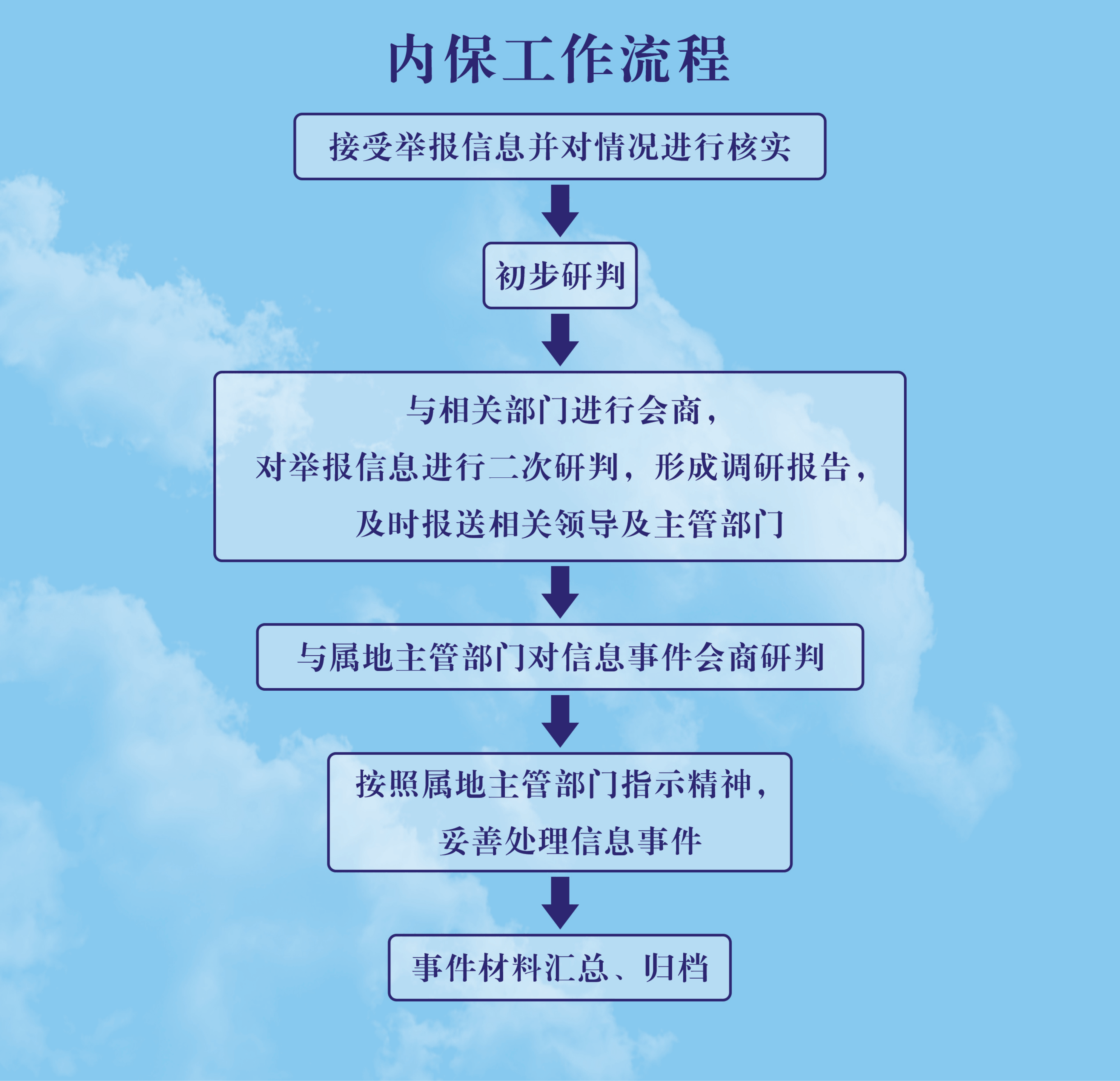 8d8032eb2a894b6b9217b5c58b8b9432.png