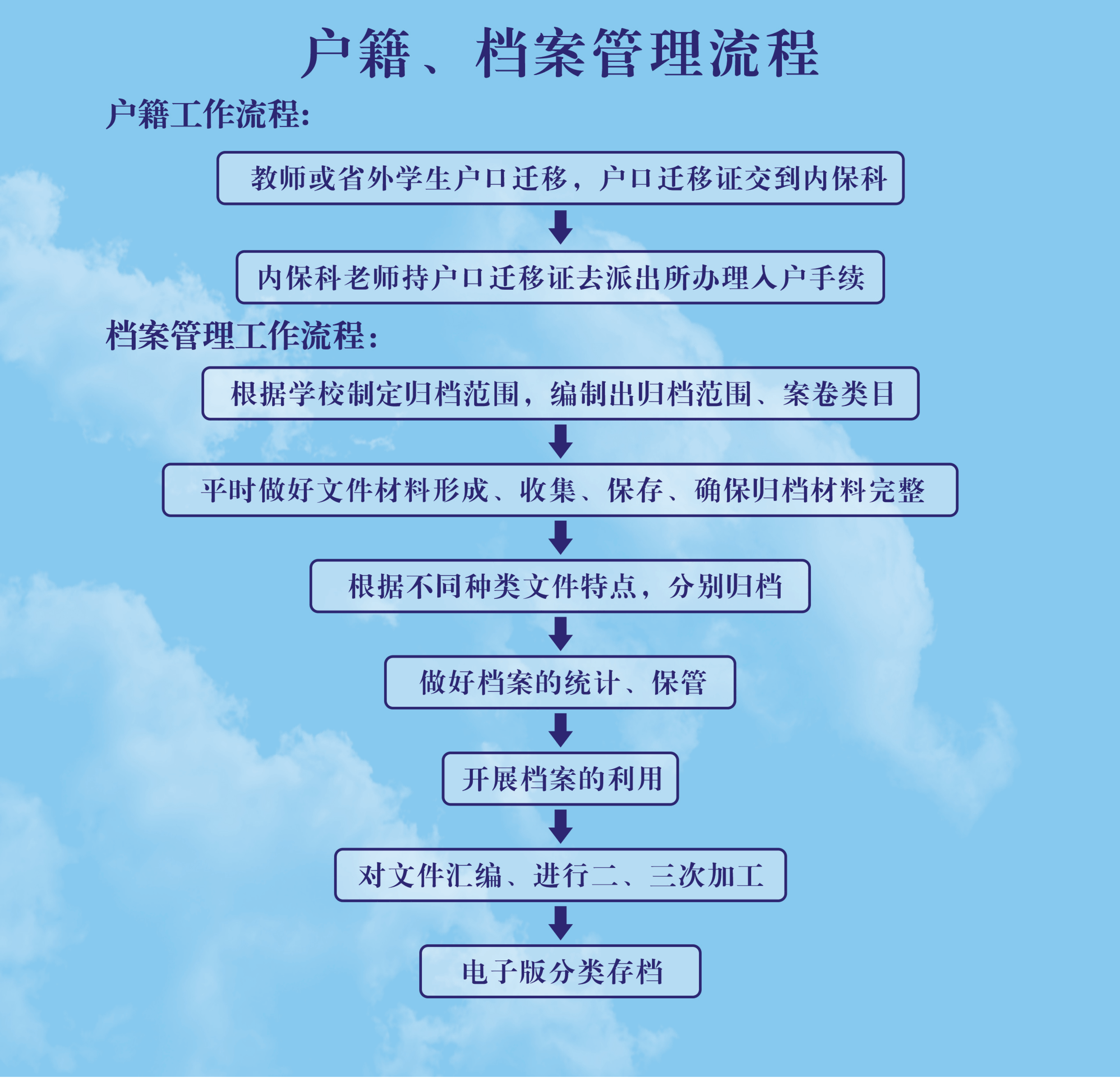 09ec67cb22d7419db95e0906176c0a9f.png