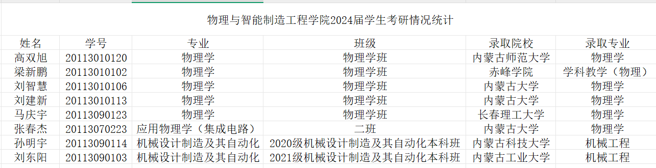 屏幕截图 2025-05-20 102449.png