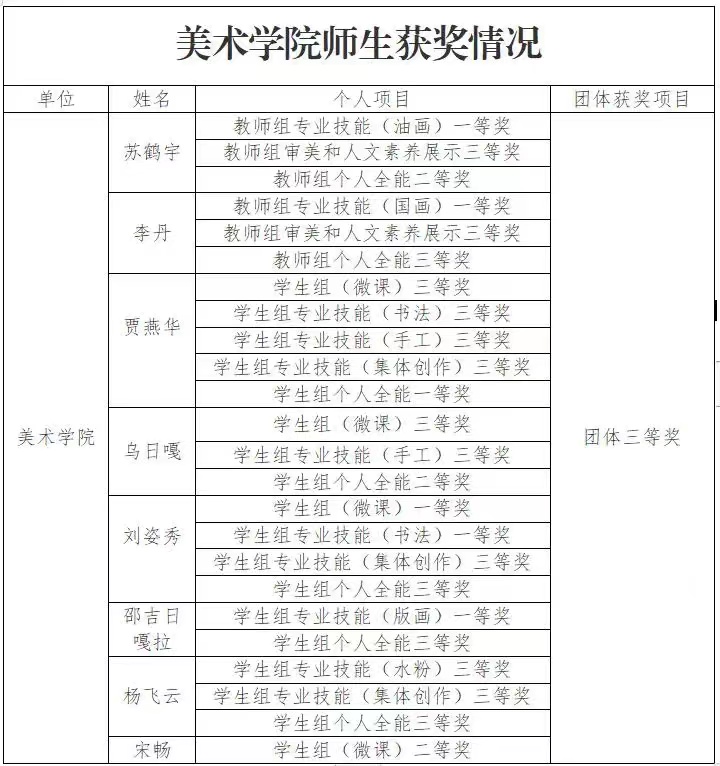 bee0d0cc4b6a4ca09093919f4036f21e.jpg 微信图片_20240117224425.jpg