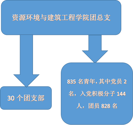ebd8a4804d46445d92796d622ad736a9.png ebd8a4804d46445d92796d622ad736a9.png