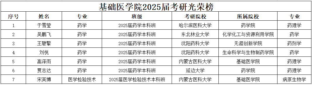 25届考研.png