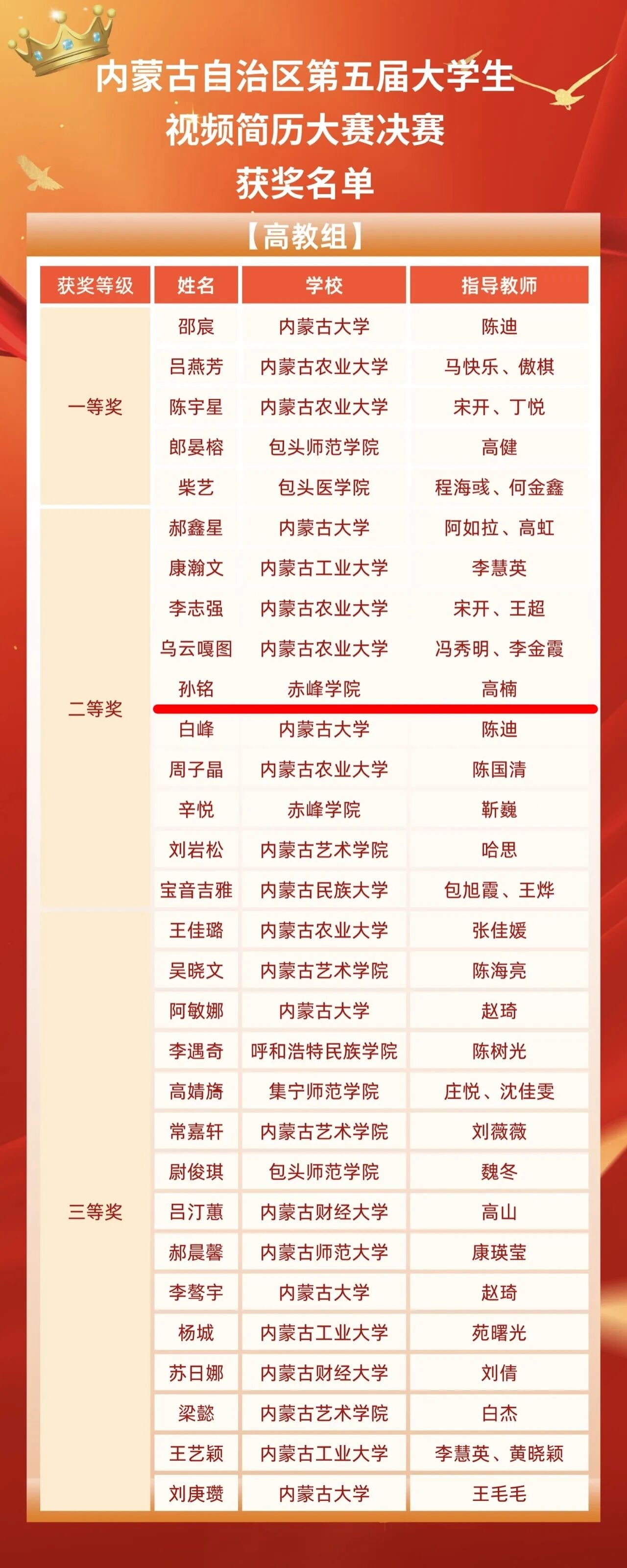 8eedbdf63aa341eb80d0bf41c60f3b36.jpg 8eedbdf63aa341eb80d0bf41c60f3b36.jpg