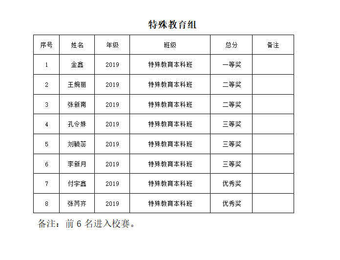 7fea28f290ae4768829a0e026eb90ab5.png 4.png