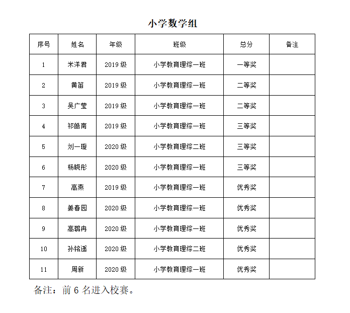 6db686e4140f49dc8006c2f741d9dfca.png 3.png